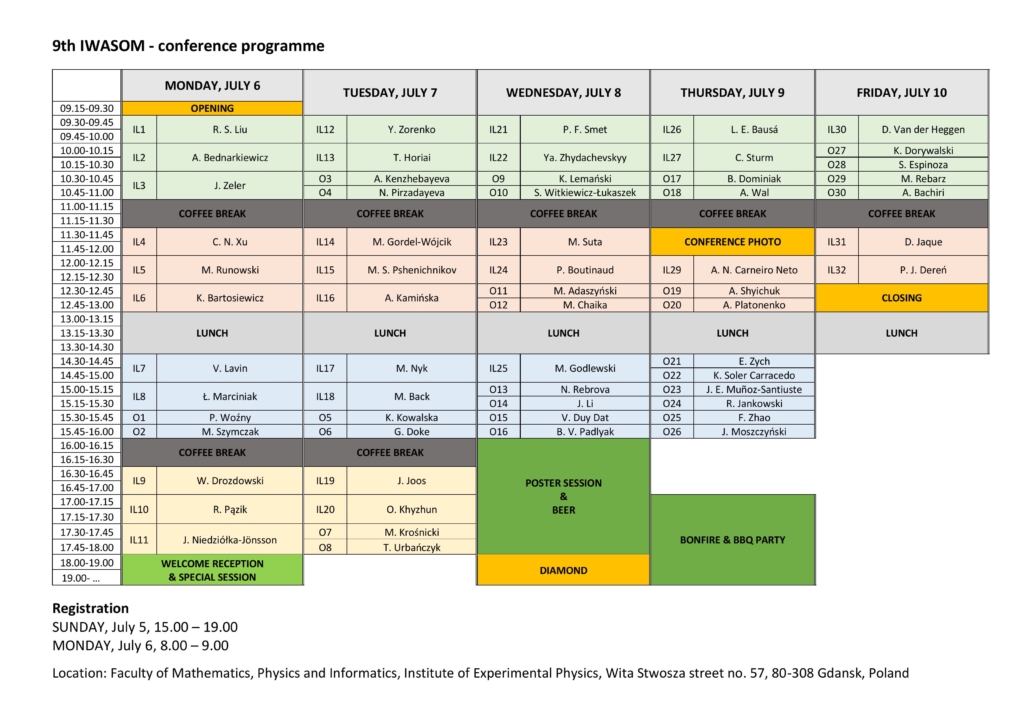 9th IWASOM - conference programme